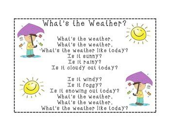 What's the Weather Song by Primary Grade Sweeties | TpT