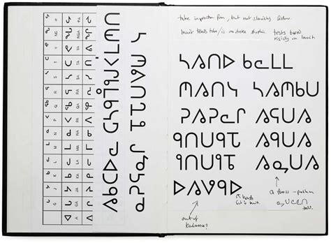 The Arjowiggins Inuit font design | Jeremy Tankard StudioType