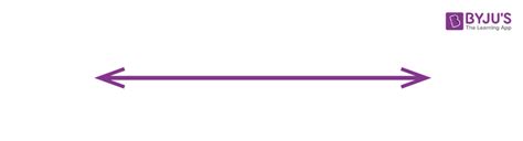 Line Segment (Definition, Symbol, Formula, Examples)