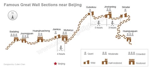 great wall close to Beijing Beijing, Shanghai, China Travel, Travel Maps, China Trip, Main ...