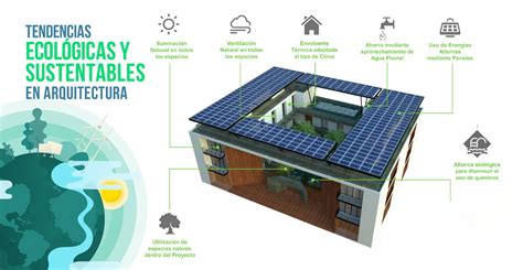 Arquitectura Sustentable (Infografía) by Diego IMB - Issuu