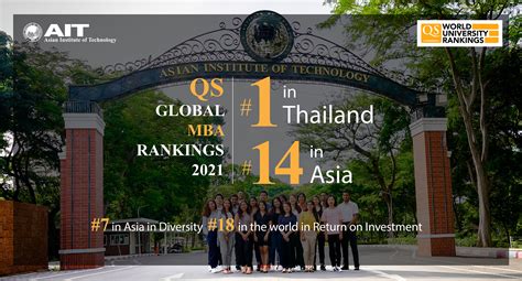 AIT Rankings | Asian Institute of Technology