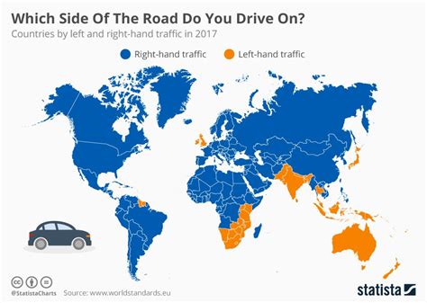 What Side Of The Road Do They Drive In Egypt at Kyle Haugen blog