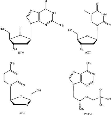 Chemical structures of selected NRTIs and ETV. | Download Scientific ...