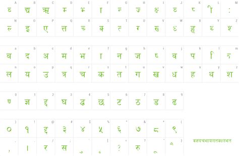 Kantipur Font | wfonts.com - download free