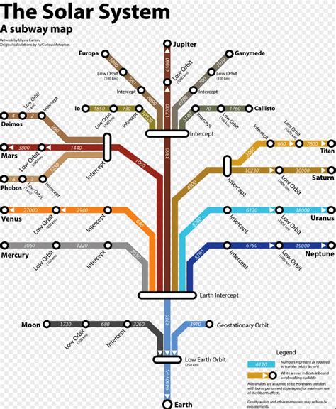 【简单火箭2】The Real Solar System真实太阳系mod - 哔哩哔哩