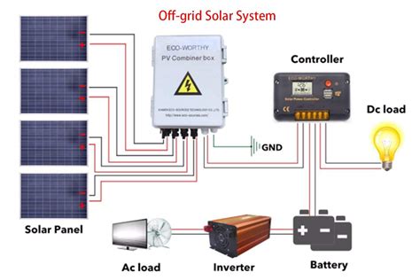 Enphase Combiner Box Wiring Diagram