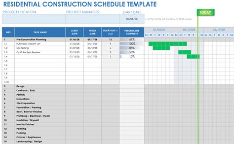 Residential Construction Schedule Template Excel Calabria Nu | Hot Sex Picture