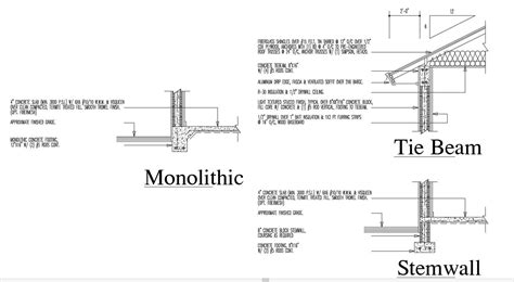 Tie Beam Roof Section Design AutoCAD Drawing - Cadbull