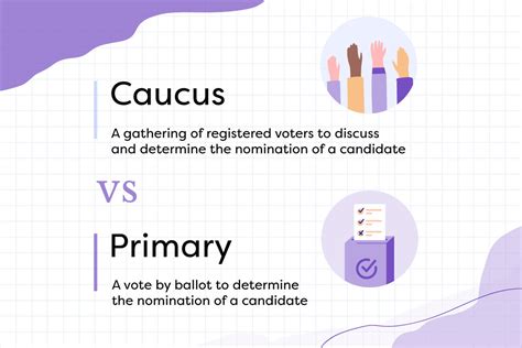 Caucus vs. Primary: A Simple Guide to Different Elections | YourDictionary