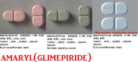 glimepiride 2mg price