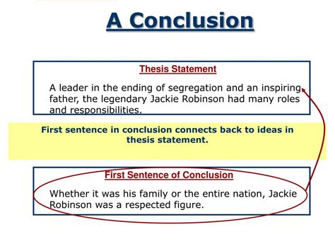 PPT - The Conclusion PowerPoint Presentation, free download - ID:6191803