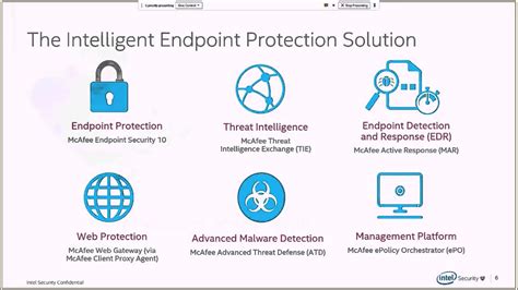 Mcafee endpoint security download free - hromrealtime