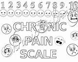Printable Pain Scale  Etsy sketch template