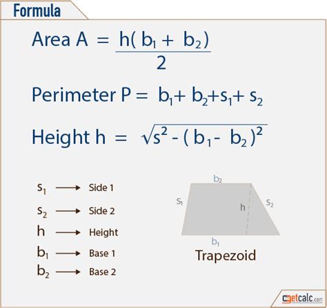 Trapezoid Formulas - Area & Perimeter | Math methods, Studying math, Basic math skills