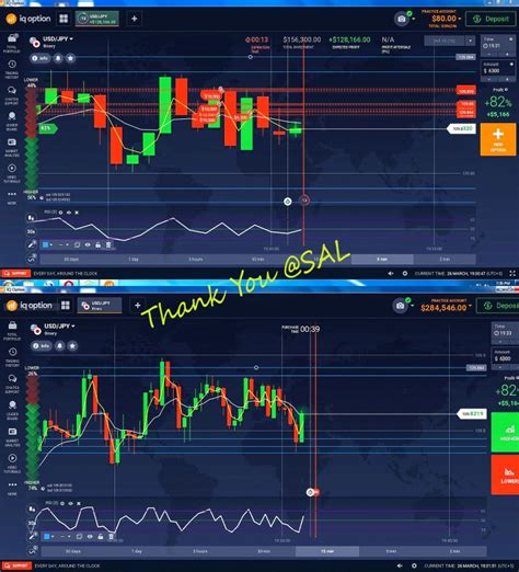 BINARY OPTIONS TRADING STRATEGY & IDEAS - Page 311