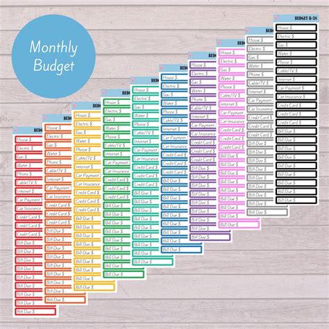 BUDGET STICKERS Monthly Budget Stickers Planner Stickers - Etsy