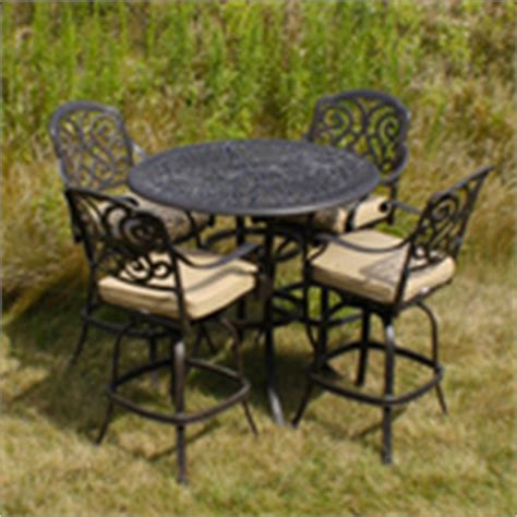 Clearance Patio | Patio Furniture, Discount Outdoor Furniture Sets | Family Leisure