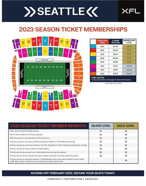 Seattle Season Ticket Pricing : r/xfl