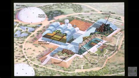 Biosphere 2 Floor Plan - floorplans.click