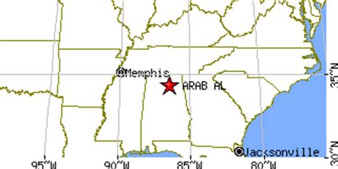 Arab, Alabama (AL) ~ population data, races, housing & economy