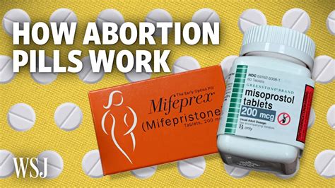 Medical Abortions: The Science Behind How Abortion Pills Work - YouTube