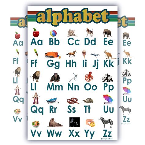 Learning Alphabet ABC Chart White Laminated Classroom Poster – Young N' Refined