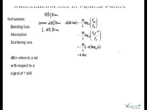 Attenuation, Attenuation in Fiber, Losses in Optical Fiber, Signal Loss ...