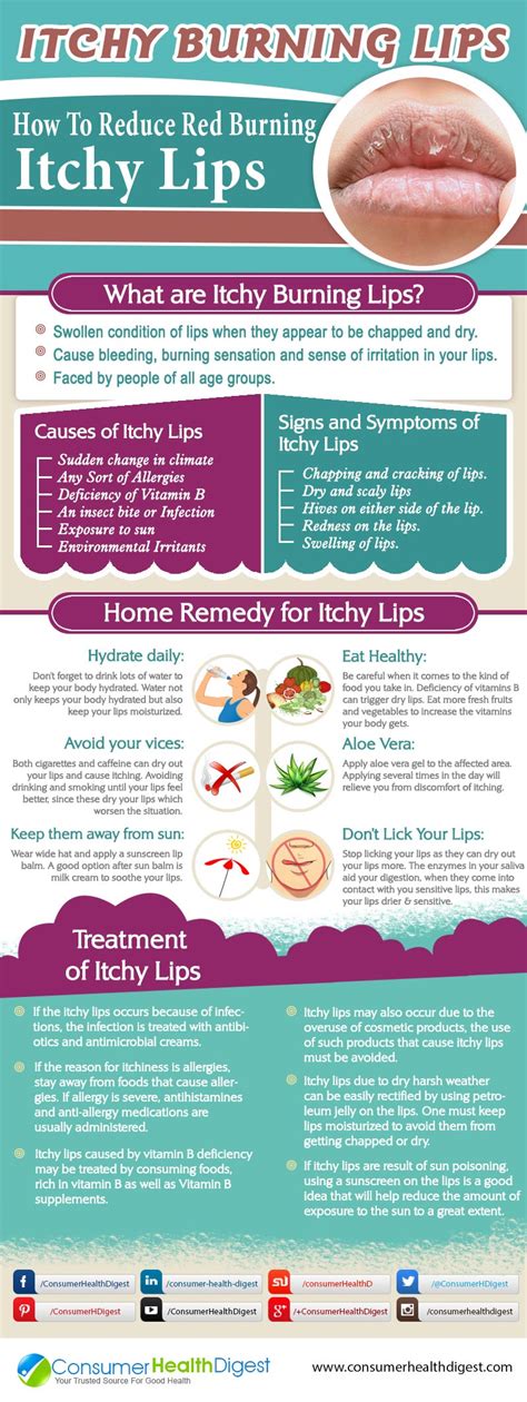 Itchy Burning Lips: 7 Remedies to Try at Home