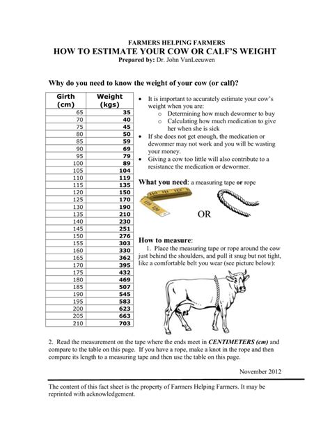 Jersey Cow Growth Chart - All About Cow Photos