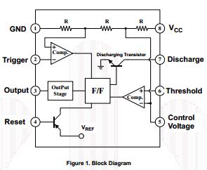 NE555 Datasheet - Timer IC, Fairchild ( Pinout, Equivalent )