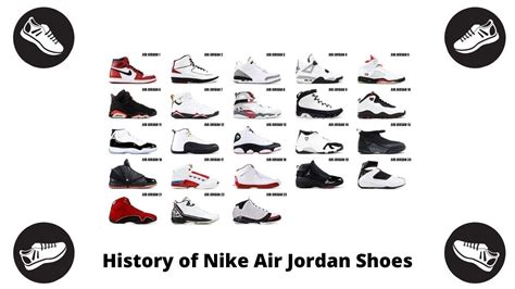 History of Nike Air Jordan Shoes 1-23 - YouTube