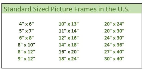 Standard Picture Frame Sizes In Inches ~ Woodworking Project of the Week