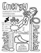 Energy Coloring Pages By Ms Frizzle Wannabe  TPT sketch template