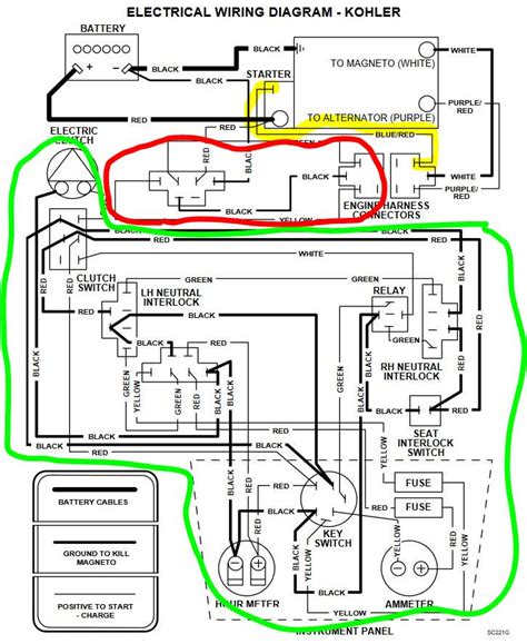 Scag Turf Tiger 2 Wiring Diagram - Search Best 4K Wallpapers