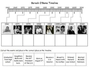 President's Day - Barack Obama Photo Timeline by D Conway | TpT