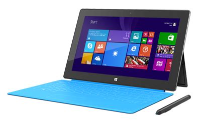 Surface Pro Keyboard Not Working: Fixing Issues With Type Cover - Times ...