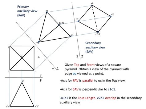 PPT - Example of auxiliary view PowerPoint Presentation, free download - ID:2943109