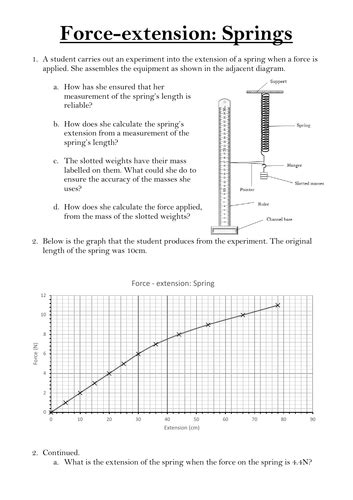 Two Force - Extension, F=kx, Hooke's Law Worksheets AND Google Form Quiz | Teaching Resources