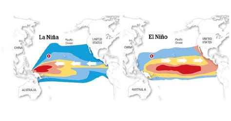 ENSO, Southern Oscillation, El Nino and La Nina Explained – Aviation Thrust