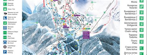 Bansko Trail Map • Piste Map • Panoramic Mountain Map