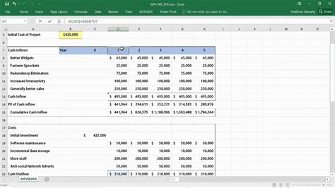 Roi Template In Excel