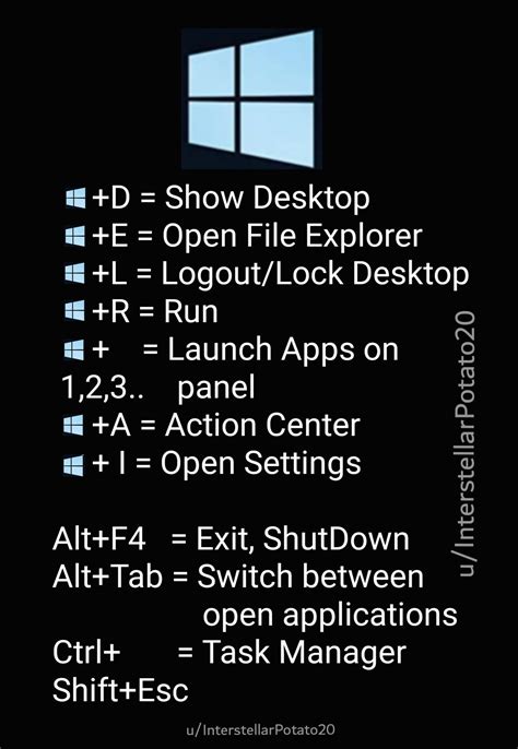 Some of my favorite keyboard shortcuts on Windows : r/pcmasterrace