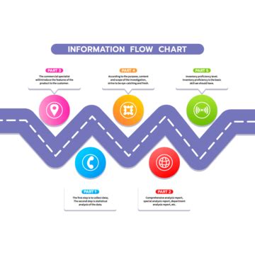 Information Flow Chart Office Document Curve Business Flow Chart Vector, Information Flow Chart ...