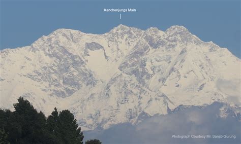 Kanchenjunga Peak