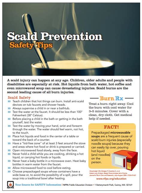 Fire Prevention Week: Scald Prevention – West Mayfield Borough