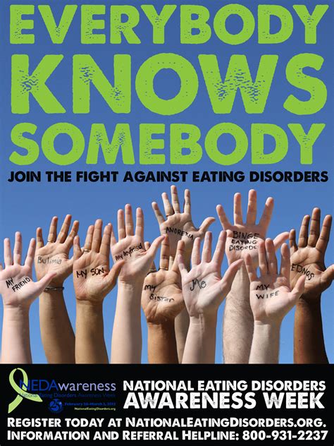 National Eating Disorders Awareness Week, Feb 24- March 2, 2013 | A Joy ...