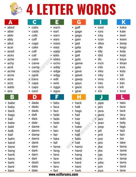 4 Letter Words: List of 2400+ Words that Have 4 Letters in English - ESL Forums