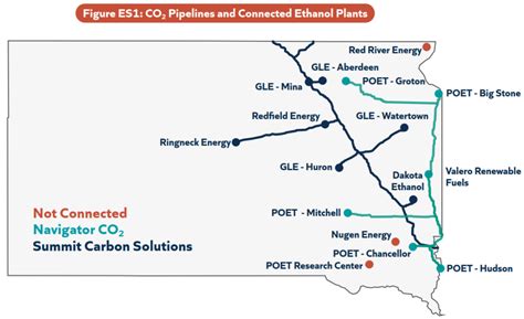 CO2 Pipelines Would Significantly Impact South Dakota Economy - Dakota Institute