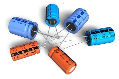 Simbol dan Fungsi Kapasitor dalam Rangkaian Elektronika